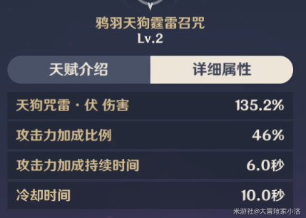 原神雷电将军绘想游迹怎么玩 绘想游迹任务攻略