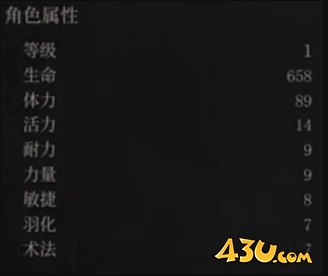 明末：渊虚之羽长刀怎么玩 长刀技能加点攻略