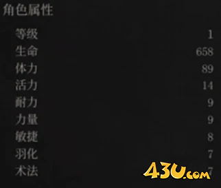 明末：渊虚之羽长怎么玩 长技能加点攻略