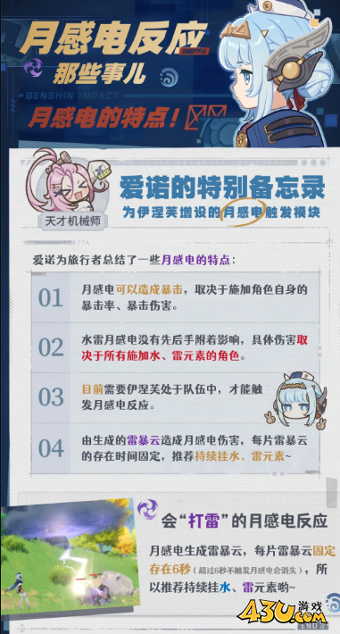 原神月感电反应是什么 月感电反应机制介绍