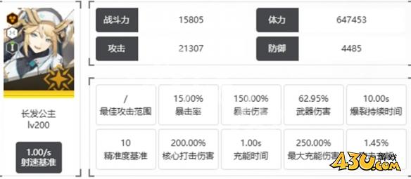 胜利女神新的希望长发公主技能是什么 长发公主技能介绍