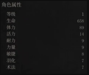 明末：渊虚之羽双刀怎么玩 双刀技能加点攻略