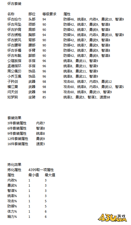 《热血三国》赤壁战场怎么玩 赤壁战场装备道具详解