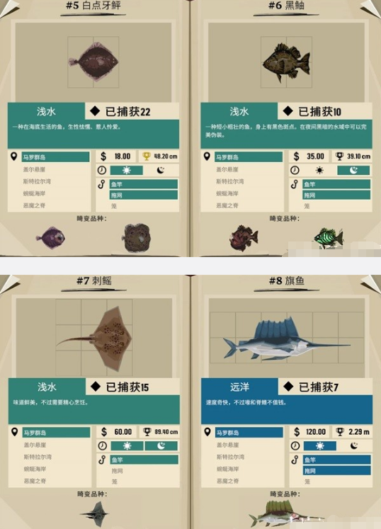 渔帆暗涌罗马群岛都有什么鱼 罗马群岛鱼类图鉴