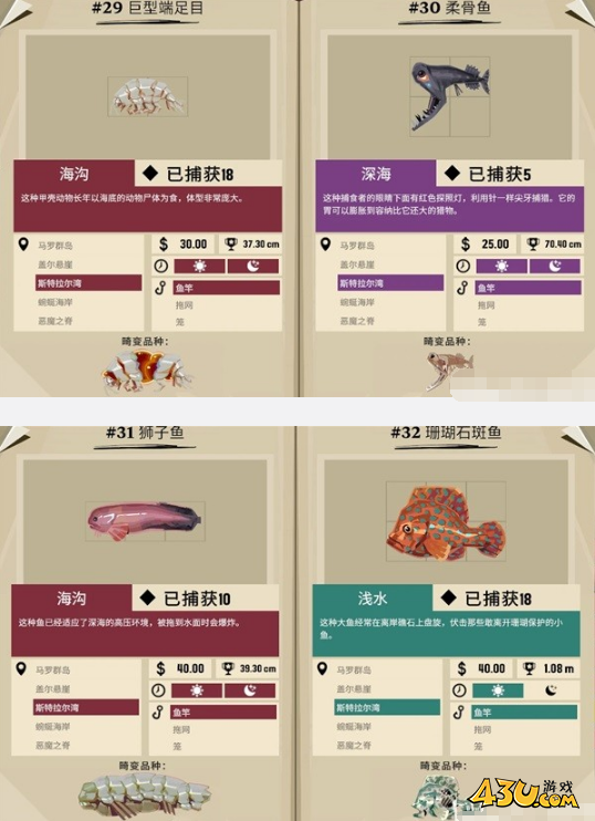 渔帆暗涌斯特拉尔湾都有什么鱼 斯特拉尔湾鱼类图鉴
