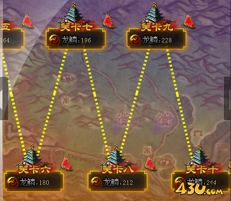 城防三国龙鳞怎么获得 龙鳞获取方式介绍