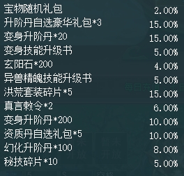 43u《上古传说BT》开服活动