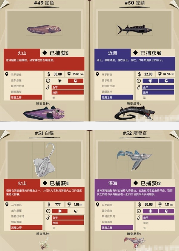 渔帆暗涌恶魔之脊都有什么鱼 恶魔之脊鱼类图鉴