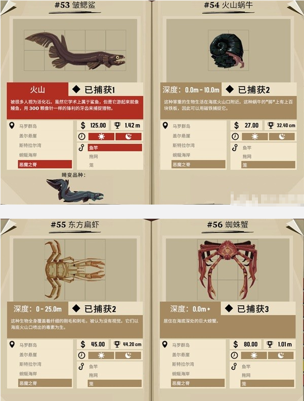 渔帆暗涌恶魔之脊都有什么鱼 恶魔之脊鱼类图鉴