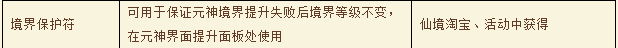 《醉西游》元神系统是什么 元神系统怎么玩
