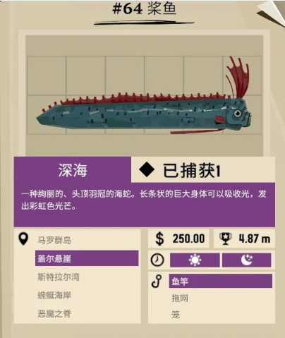 渔帆暗涌外来物种都有什么鱼 外来物种鱼类图鉴