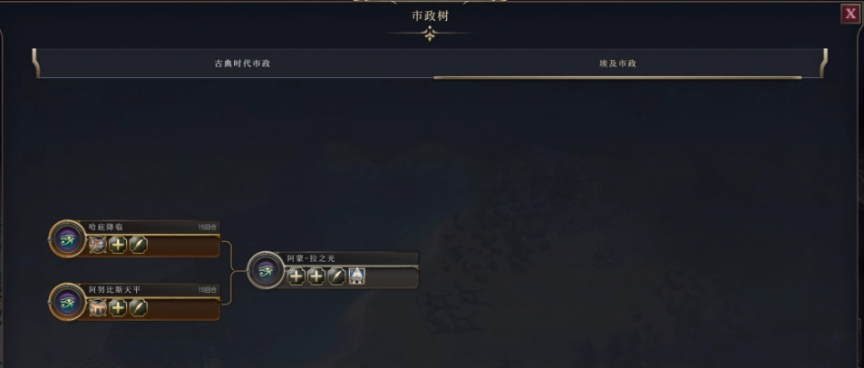 文明7文明详细介绍 埃及文明特色说明