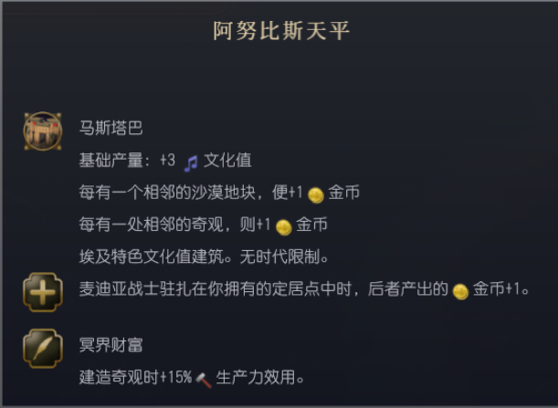 文明7文明详细介绍 埃及文明特色说明