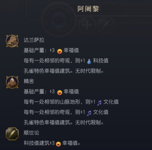 文明7文明详细介绍 孔雀文明特色说明