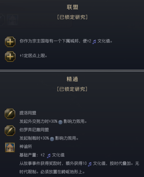 文明7文明详细介绍 希腊文明特色说明