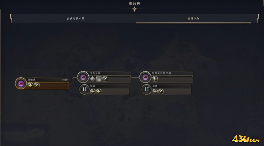文明7文明详细介绍 波斯文明特色说明