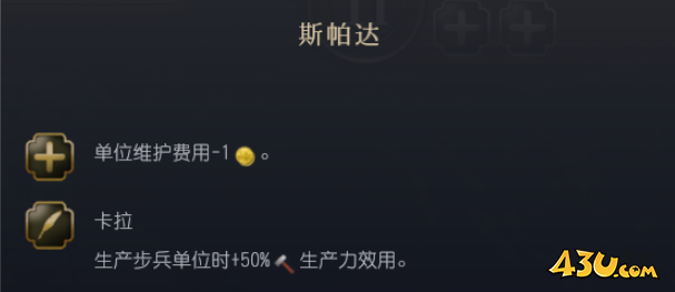 文明7文明详细介绍 波斯文明特色说明