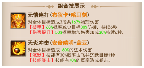 《天魔劫》阵容怎么搭 曙光之地阵容搭配指南