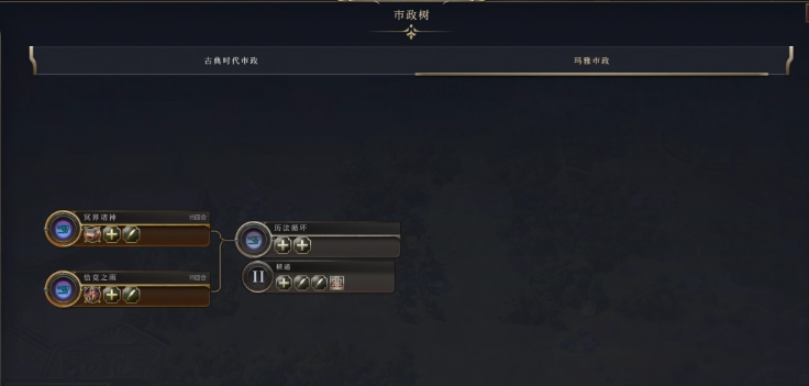 文明7文明详细介绍 玛雅文明特色说明