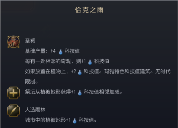 文明7文明详细介绍 玛雅文明特色说明