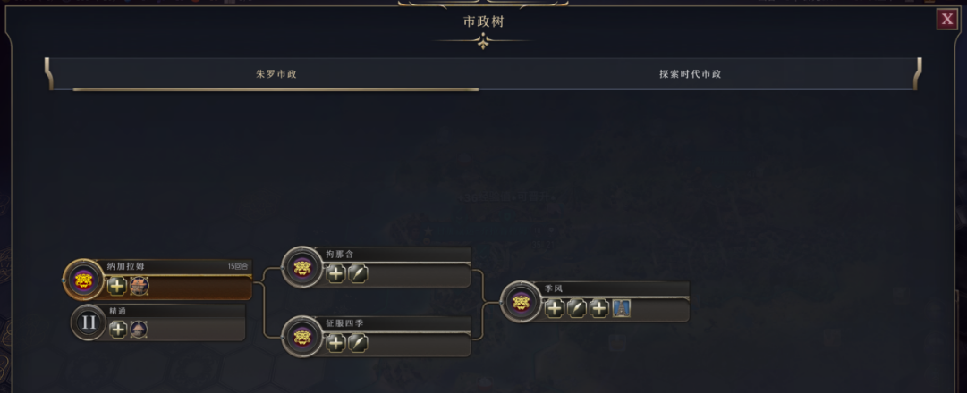 文明7文明详细介绍 朱罗文明特色说明