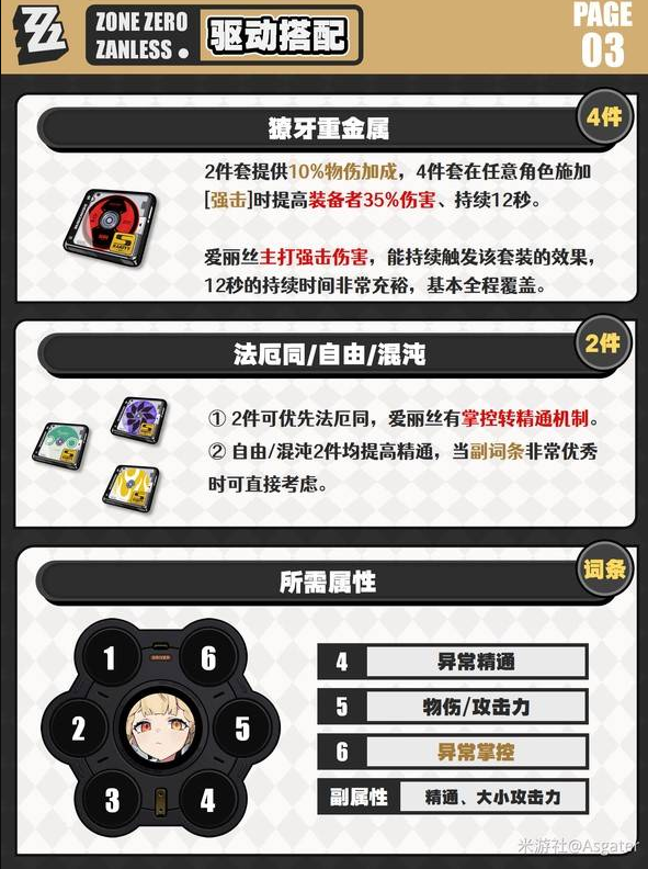 绝区零爱丽丝驱动盘选择推荐 爱丽丝用什么驱动盘