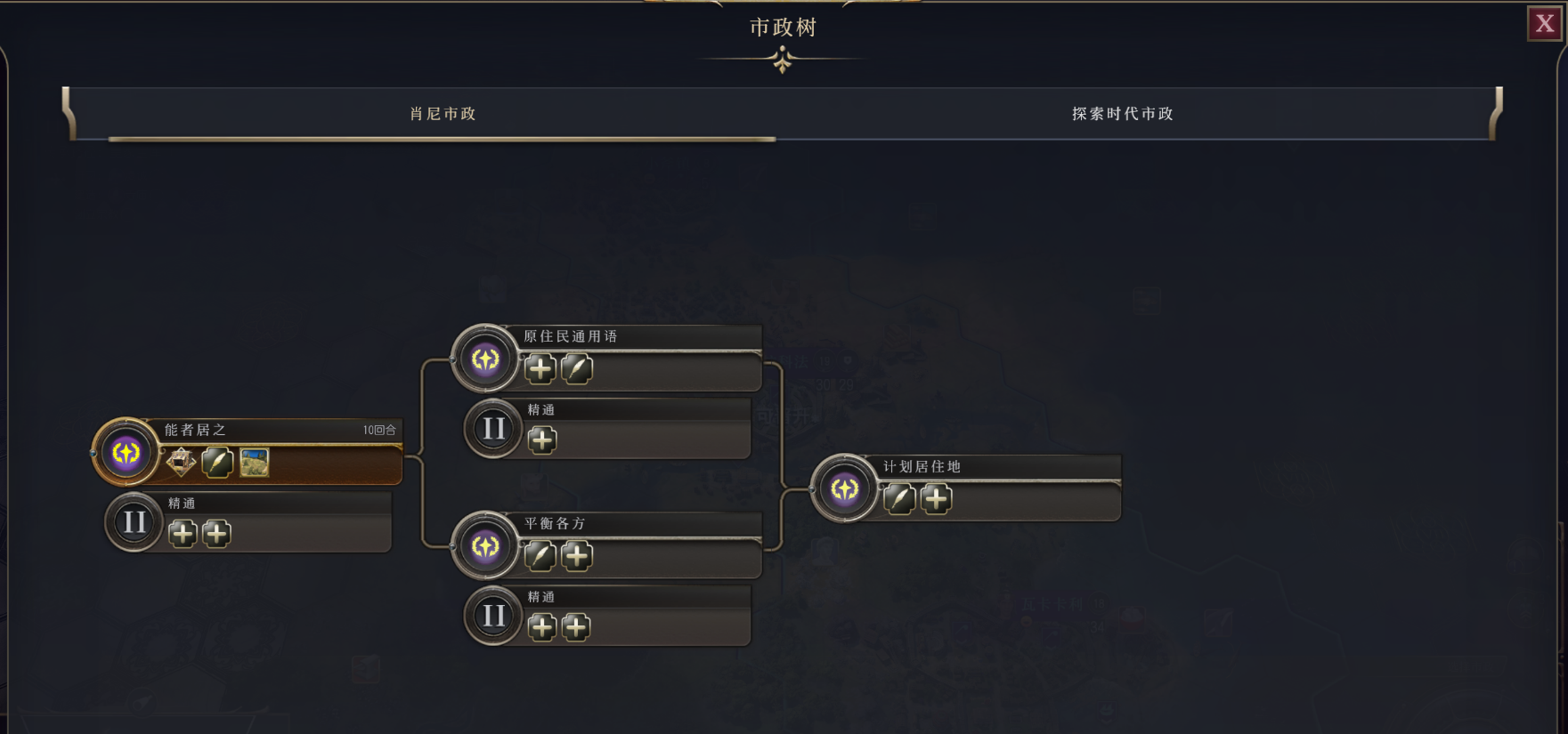 文明7文明详细介绍 肖尼族文明特色说明