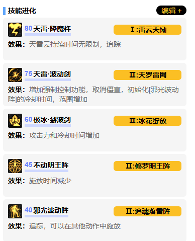 dnf阿修罗vp技能怎么加点 阿修罗vp技能加点推荐