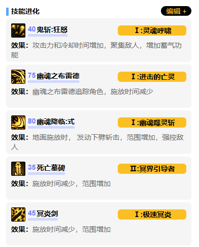 dnf鬼泣vp技能怎么加点 鬼泣vp技能加点推荐