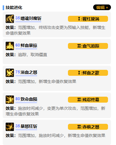 dnf狂战士vp技能怎么加点 狂战士vp技能加点推荐