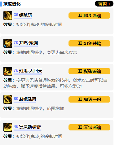 dnf剑影vp技能怎么加点 剑影vp技能加点推荐