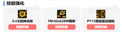 dnf女炮vp技能怎么加点 女炮vp技能加点推荐