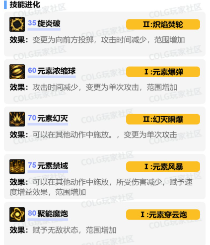 dnf元素爆破师vp技能怎么加点 元素爆破师vp技能加点推荐