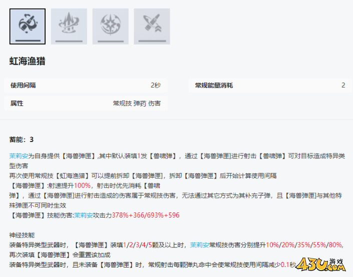 尘白禁区茉莉安幽潮怎么玩 茉莉安幽潮技能攻略