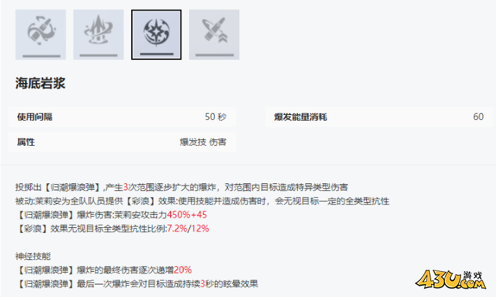 尘白禁区茉莉安幽潮怎么玩 茉莉安幽潮技能攻略