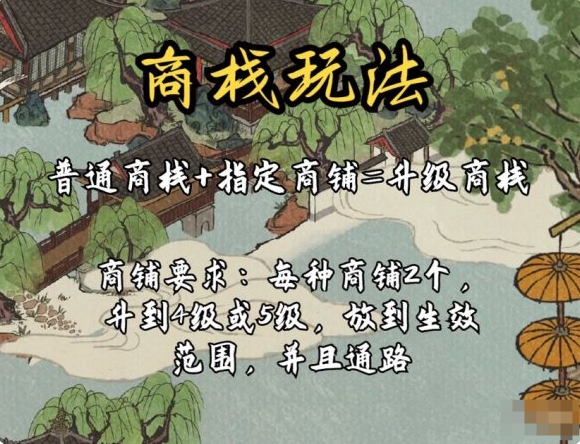 《江南百景图》商栈是什么 商栈玩法指南
