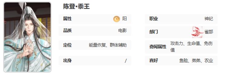 如鸢陈登黍王怎么样 陈登黍王角色介绍