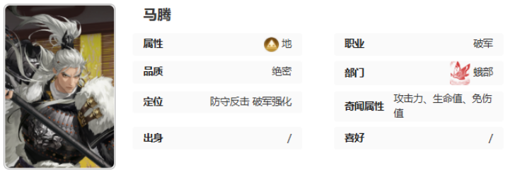 如鸢马腾怎么样 马腾角色介绍