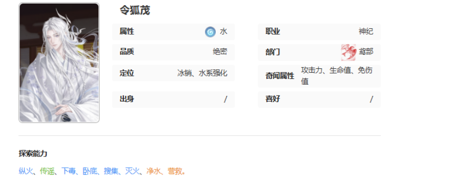 如鸢令狐茂怎么样 令狐茂角色介绍
