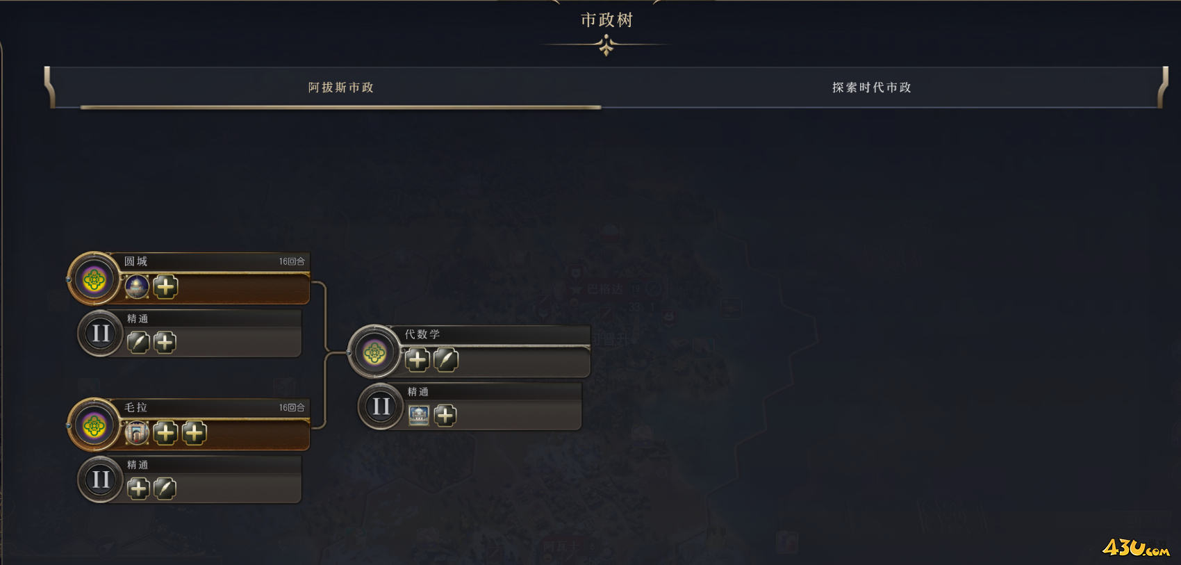文明7文明详细介绍 阿拔斯文明特色说明