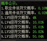 43u《龙之女神》概率公示
