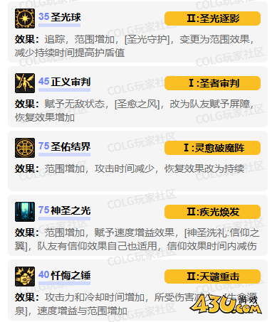 dnf男圣骑vp技能怎么加点 男圣骑vp技能加点推荐