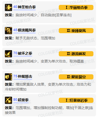 dnf蓝拳vp技能怎么加点 蓝拳vp技能加点推荐