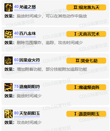 dnf巫女vp技能怎么加点 巫女vp技能加点推荐