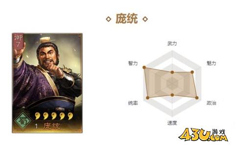 三国志战略版庞统值得培养吗 庞统培养攻略