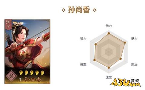 三国志战略版孙尚香战法带什么好 孙尚香战法推荐