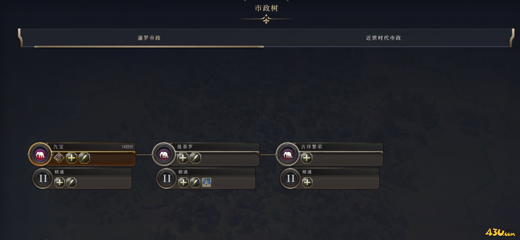 文明7文明详细介绍 暹罗文明特色说明