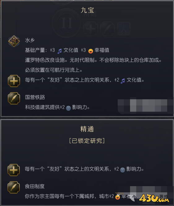 文明7文明详细介绍 暹罗文明特色说明