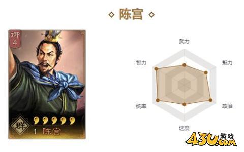 三国志战略版陈宫最强阵容是什么 陈宫最强阵容攻略