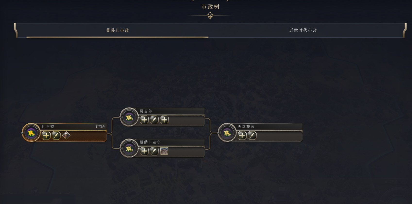文明7文明详细介绍 莫卧儿特色说明